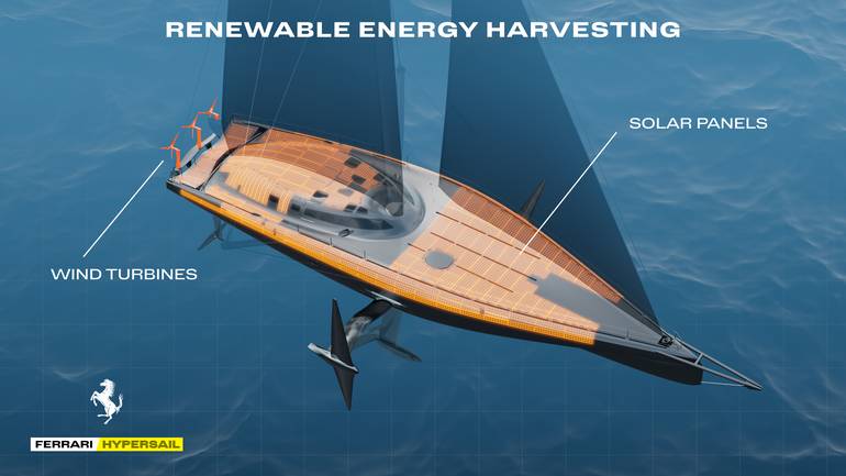 Ferrari виходить в океан: як проєкт Hypersail може змінити майбутнє вітрильного спорту